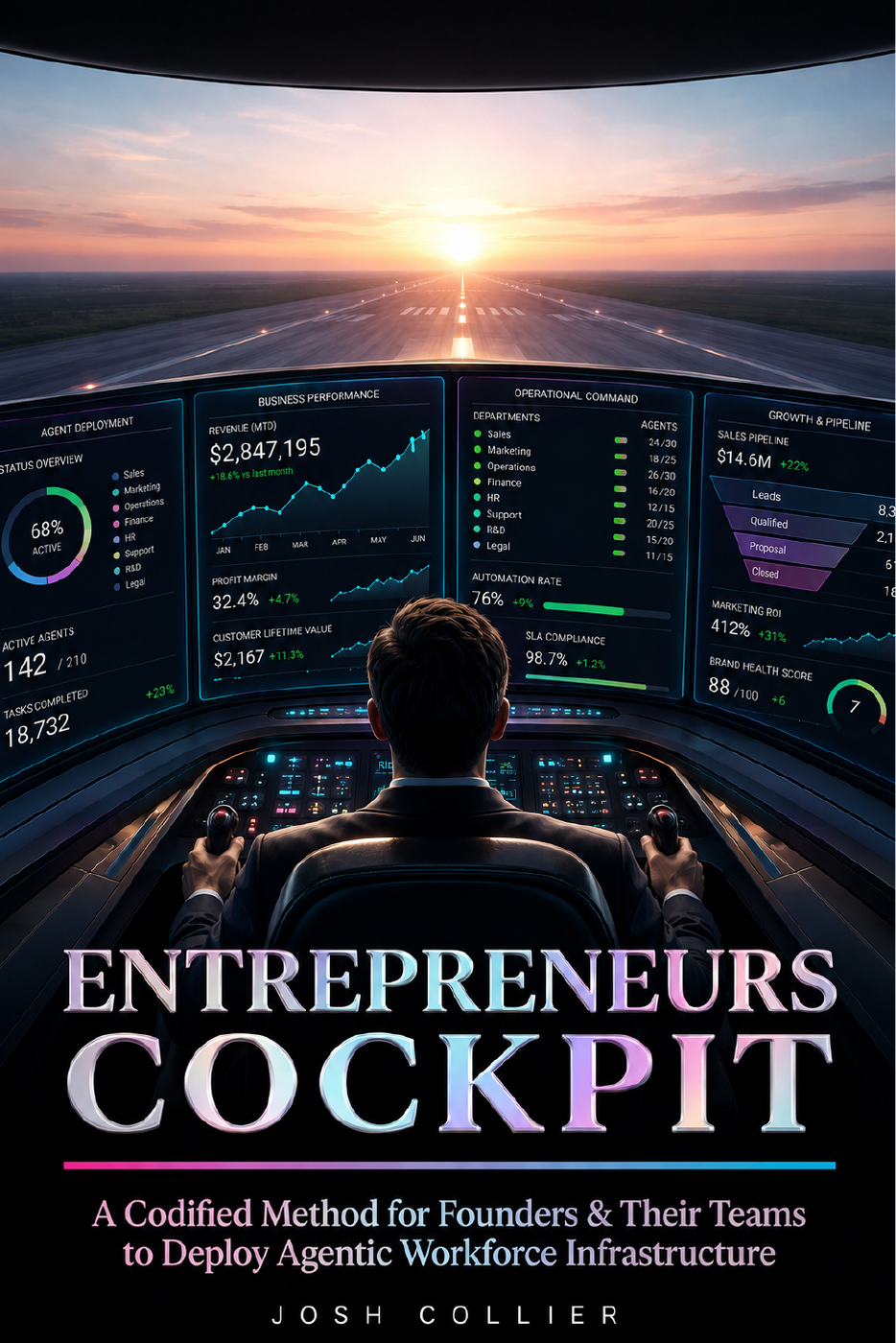 The Entrepreneur’s Cockpit e-book by Josh Collier: actual delivered cover